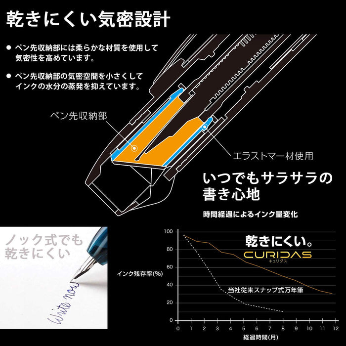 Platinum Curidas Grand Red Medium Point Fountain Pen Pkn-7000#77-3-Kiichin - The #1 Place for Japanese Goods in Your Hand!