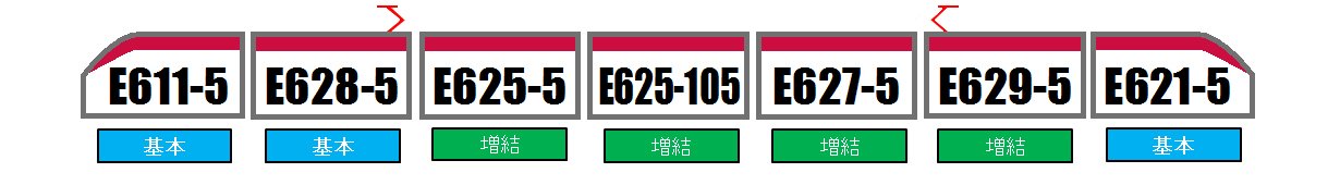 Rokuhan 4-Car E6 Series Komachi Z Gauge Railway Model Train Addition Set-Kiichin - The #1 Place for Japanese Goods in Your Hand!