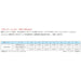 Sunline Iso Special Nylon Line 300M No. 16 Seaweed Green-Kiichin - The #1 Place for Japanese Goods in Your Hand!