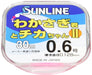 Sunline Wakasagi-Kun Chika-Chan II Nylon Line 30M 0.6 Pink-Kiichin - The #1 Place for Japanese Goods in Your Hand!