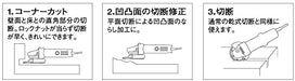 Top Kogyo Diamond Wheel with Flange 105mm for Concrete Brick Tile Grinding-Kiichin - The #1 Place for Japanese Goods in Your Hand!