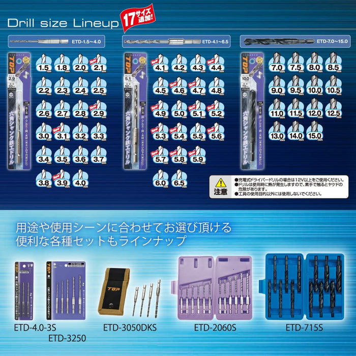 Top Kogyo Electric Drill Bit 5.7mm for Metal & Wood Made in Japan-Kiichin - The #1 Place for Japanese Goods in Your Hand!