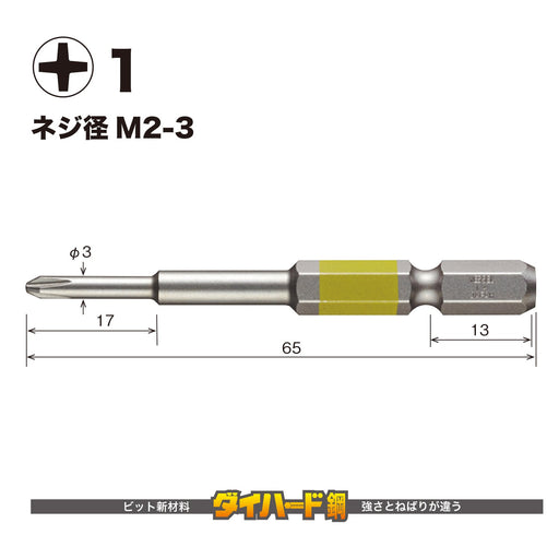 Vessel 40V Single Head 65-Set Gosai Bit Tool GS161065 - 2 Pack-Kiichin - The #1 Place for Japanese Goods in Your Hand!