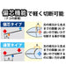 Victor Eccentric Heavy Duty Nippers Thin Blade 200mm Zd80-200-Kiichin - The #1 Place for Japanese Goods in Your Hand!
