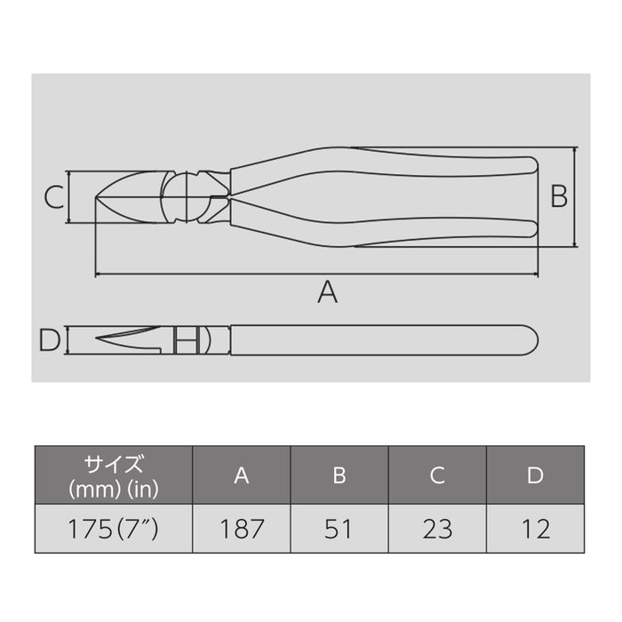 Victor Heavy Duty Thin Blade Nippers 175mm with Molded Cover 361A-175-Kiichin - The #1 Place for Japanese Goods in Your Hand!