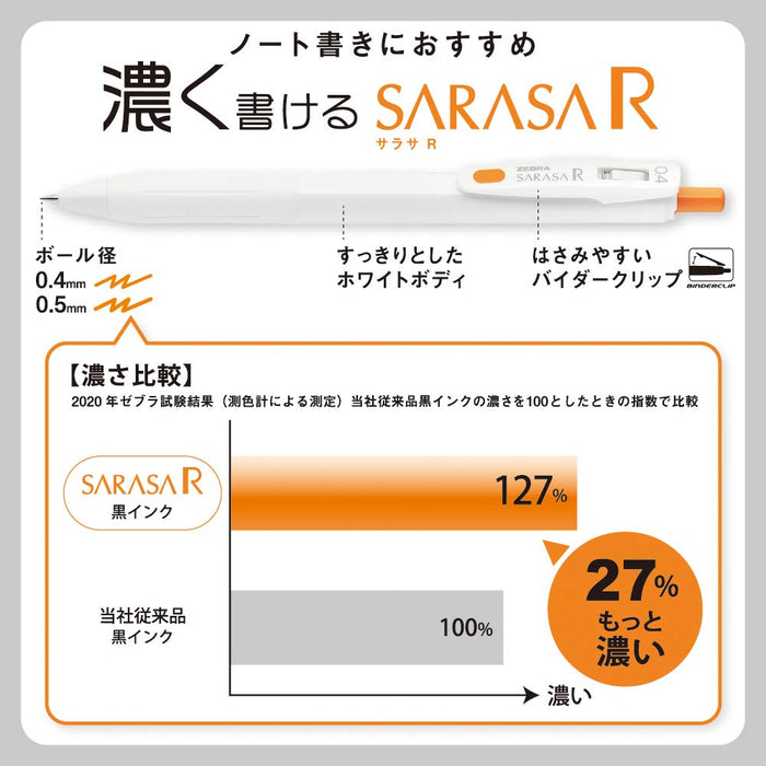 Zebra 10-Piece Set Sarasa R 0.4mm Blue Gel Ballpoint Pen B-Jjs29-R1-Kiichin - The #1 Place for Japanese Goods in Your Hand!