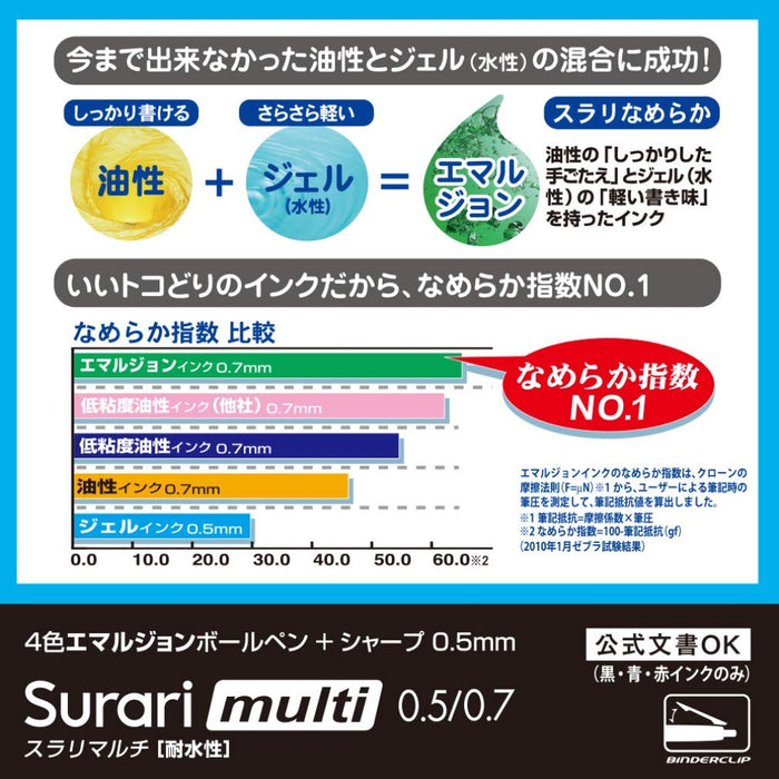 Zebra Multicolor 0.5mm Light Blue Pen Zebra Multi-Function 4-Colors B4Sas11-Lb-Kiichin - The #1 Place for Japanese Goods in Your Hand!
