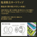 Amane Standard Water Saving High Pressure Lightweight Shower Head