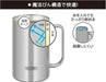 Thermos JDK-601 S1 Vacuum Insulated Stainless Steel Mug Dishwasher Safe