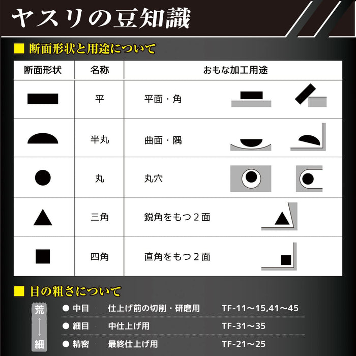 Engineer TF-12 Jet Black File Medium Grain Half Round Black Dyed-Kiichin - The #1 Place for Japanese Goods in Your Hand!