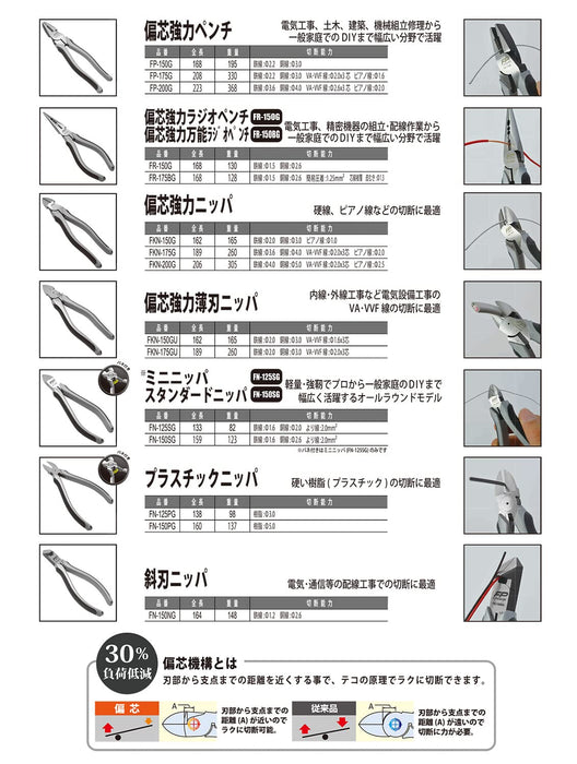 Fujiya FKN-150GU Silver Eccentric Strong Thin Blade Nippers 150mm-Kiichin - The #1 Place for Japanese Goods in Your Hand!