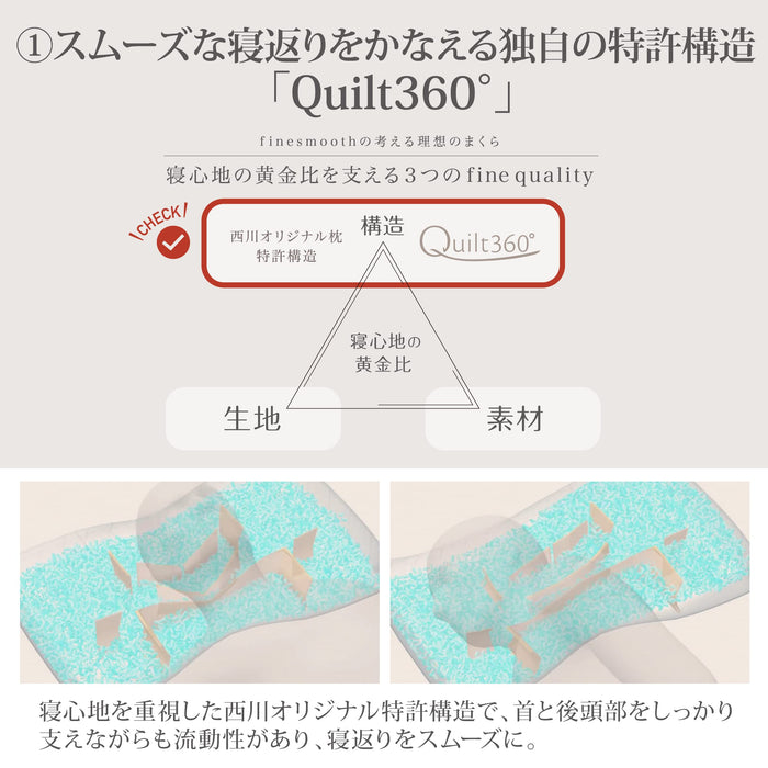 Nishikawa Smooth Pillow with Binchotan Charcoal Quilt | Supports Tossing & Turning | 3D Structure | Reduces Neck & Shoulder Burden | Adjustable Height | Urethane Sheet | Japan-Kiichin - The #1 Place for Japanese Goods in Your Hand!