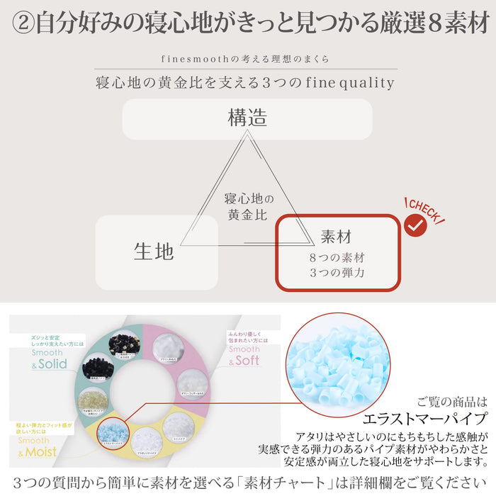 Nishikawa Fine Smooth Pillow - Innovative 3D Design Eases Neck & Shoulder Strain-Kiichin - The #1 Place for Japanese Goods in Your Hand!