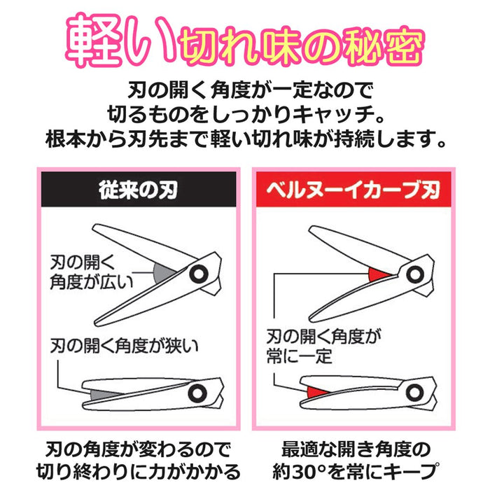 Plus Japan Scissors Set - Fit Cut Curve Fluorine Coated Adhesive Tape Glue Non-Sticky White Green 34545-2P-Kiichin - The #1 Place for Japanese Goods in Your Hand!