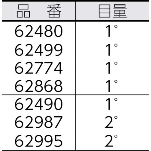 Shinwa Measurement Silver Protractor No.19 62480 - High-Quality Japanese Made Tool-Kiichin - The #1 Place for Japanese Goods in Your Hand!