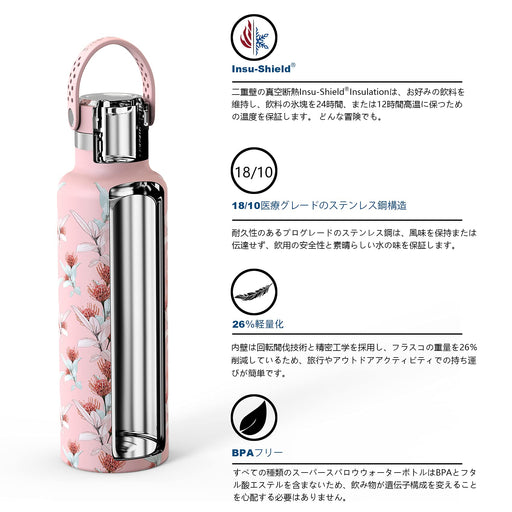 Super Sparrow 500ml Vacuum Insulated Stainless Steel Bottle - 12H Hot/24H Cold - BPA Free-Kiichin - The #1 Place for Japanese Goods in Your Hand!