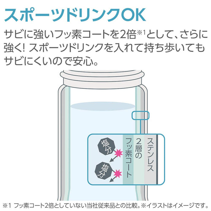 Zojirushi Mahobin Mug Bottle 480ml Red SM-NAE48SA-RZ-Kiichin - The #1 Place for Japanese Goods in Your Hand!