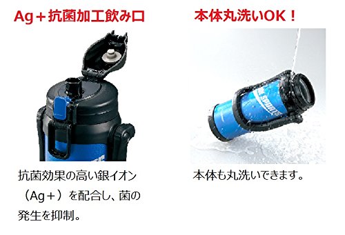 Zojirushi 2L Water Bottle SD-BC20-BB Blue/Black-Kiichin - The #1 Place for Japanese Goods in Your Hand!