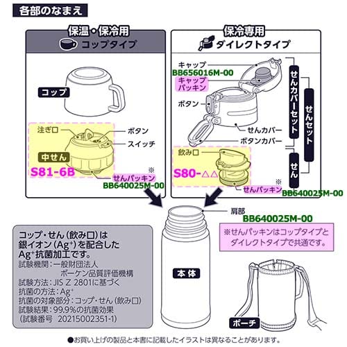Zojirushi Stainless Steel Bottle Cap Water Stopper Packing BB656016M-00-Kiichin - The #1 Place for Japanese Goods in Your Hand!